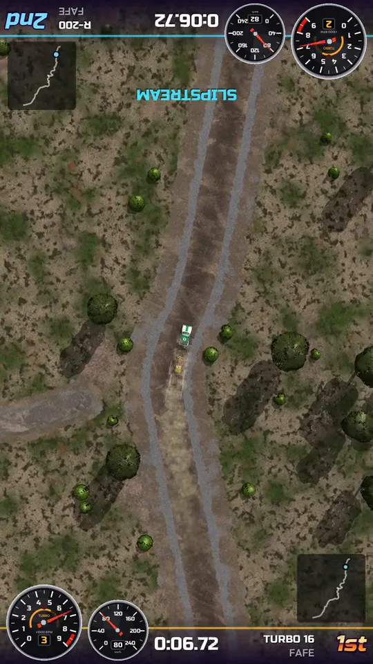 FLATRALLY, straight off the screen