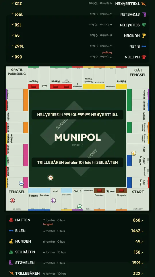 MUNIPOL, straight off the screen