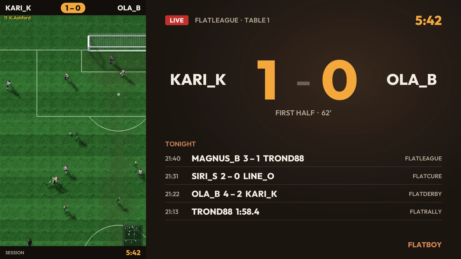 The pub's TV: the table's FLATLEAGUE match standing on the left, KARI_K 1–0 OLA_B in large type on the right, the clock and tonight's results below